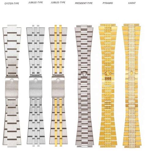 rolex bands by watch.